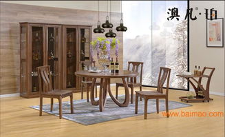 人民網(wǎng)上海展現(xiàn)場采訪 澳凡家具將北歐實木家具進行到,人民網(wǎng)上海展現(xiàn)場采訪 澳凡家具將北歐實木家具進行到生產(chǎn)廠家,人民網(wǎng)上海展現(xiàn)場采訪 澳凡家具將北歐實木家具進行到價格